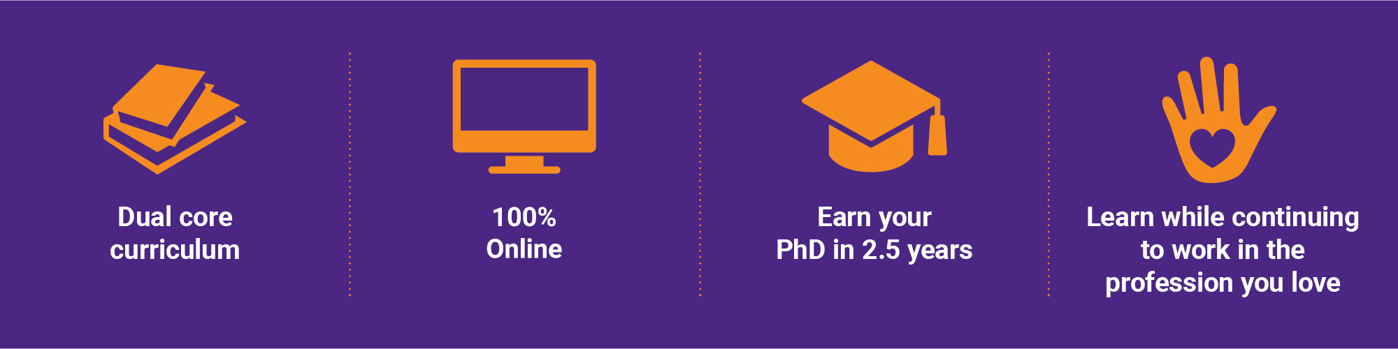 Dual core curriculum, Flexible classroom delivery, earn yourPhD in 2.5 years, and learn while continuing to work in the profession you love.