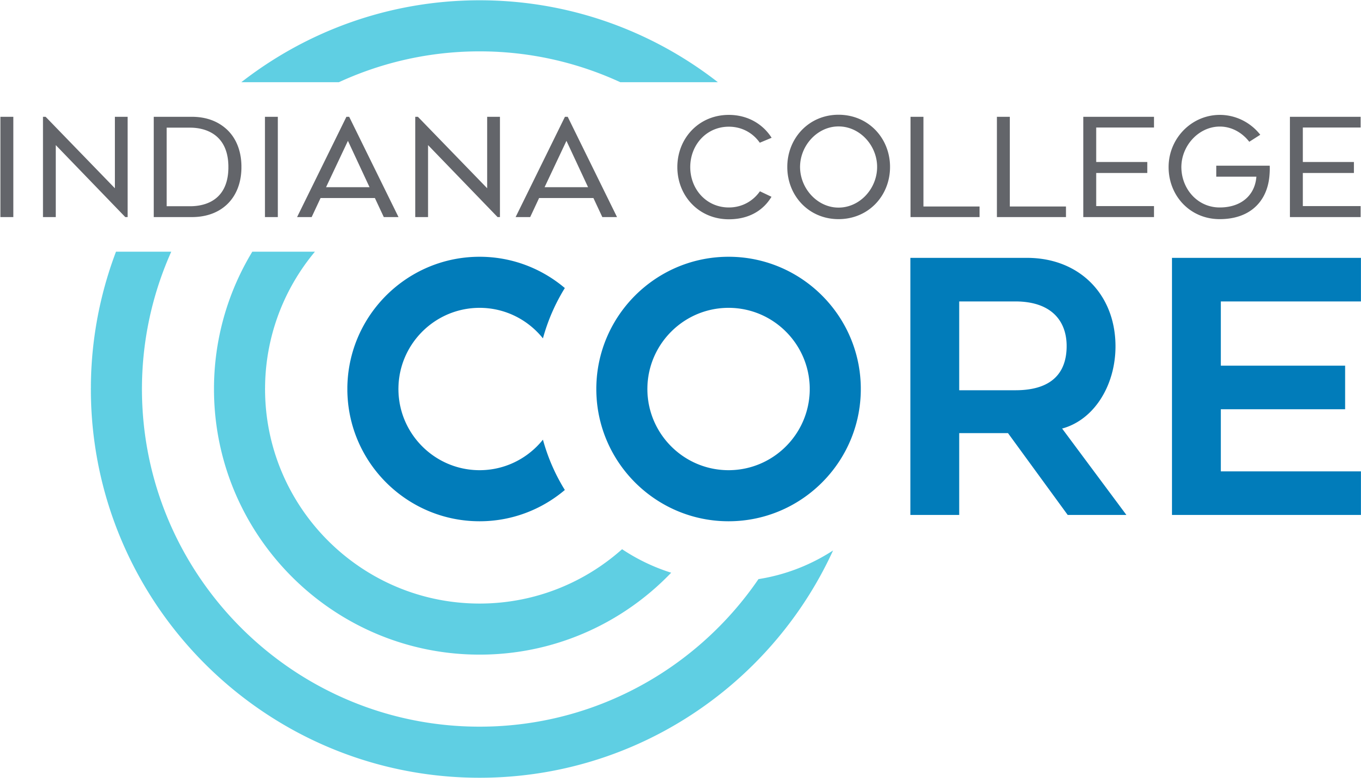 Indiana College Core logo